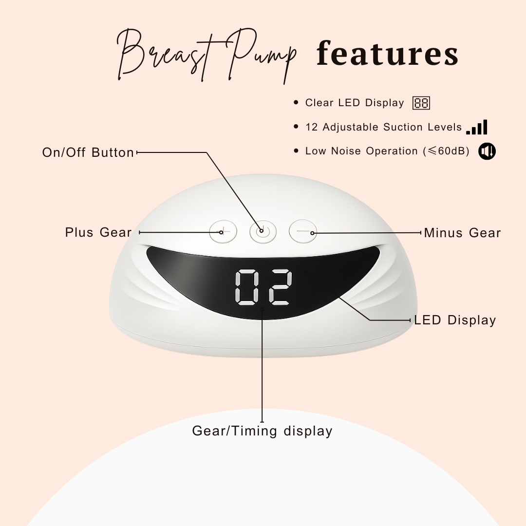 Wearable Electric Breast Pump – Hands-Free, BPA-Free, 12 Suction Modes & Quiet Operation for Busy Moms