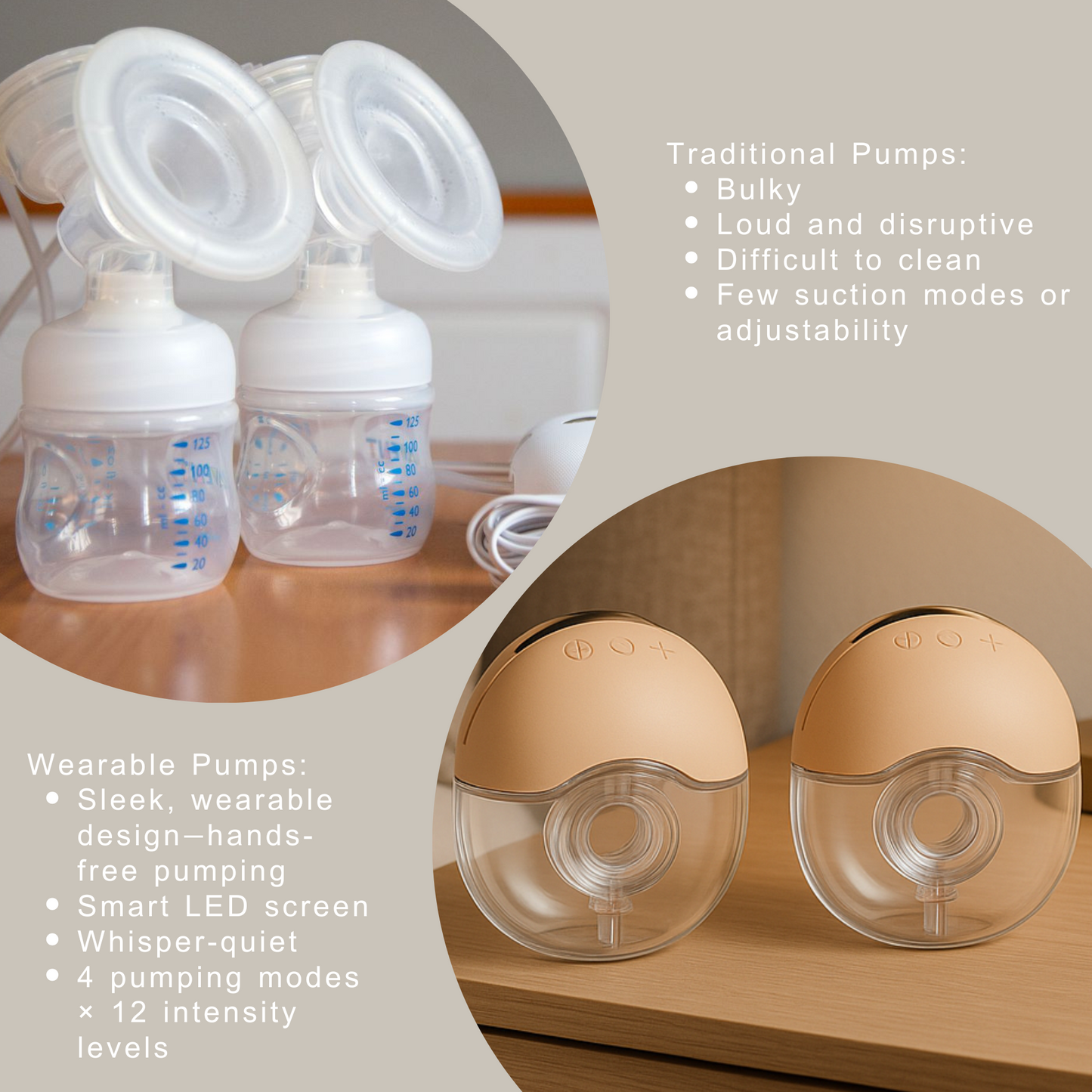Wearable Electric Breast Pump – Hands-Free, BPA-Free, 12 Suction Modes & Quiet Operation for Busy Moms