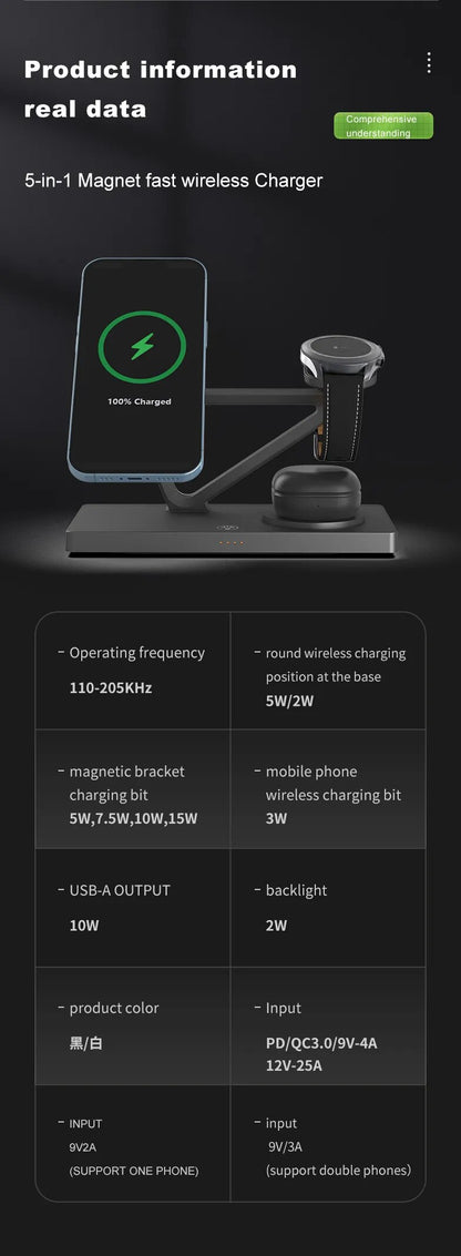 Magnetic fast 3 in 1 wireless charger