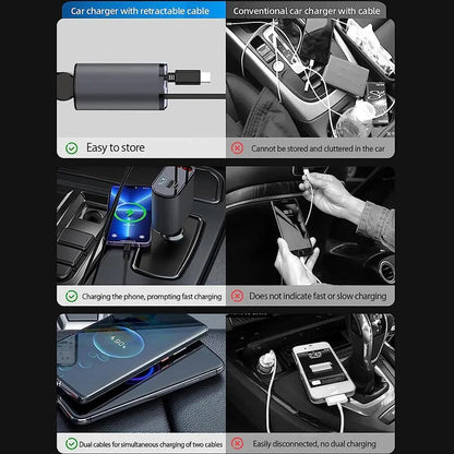 Fast car charger with retractable cable