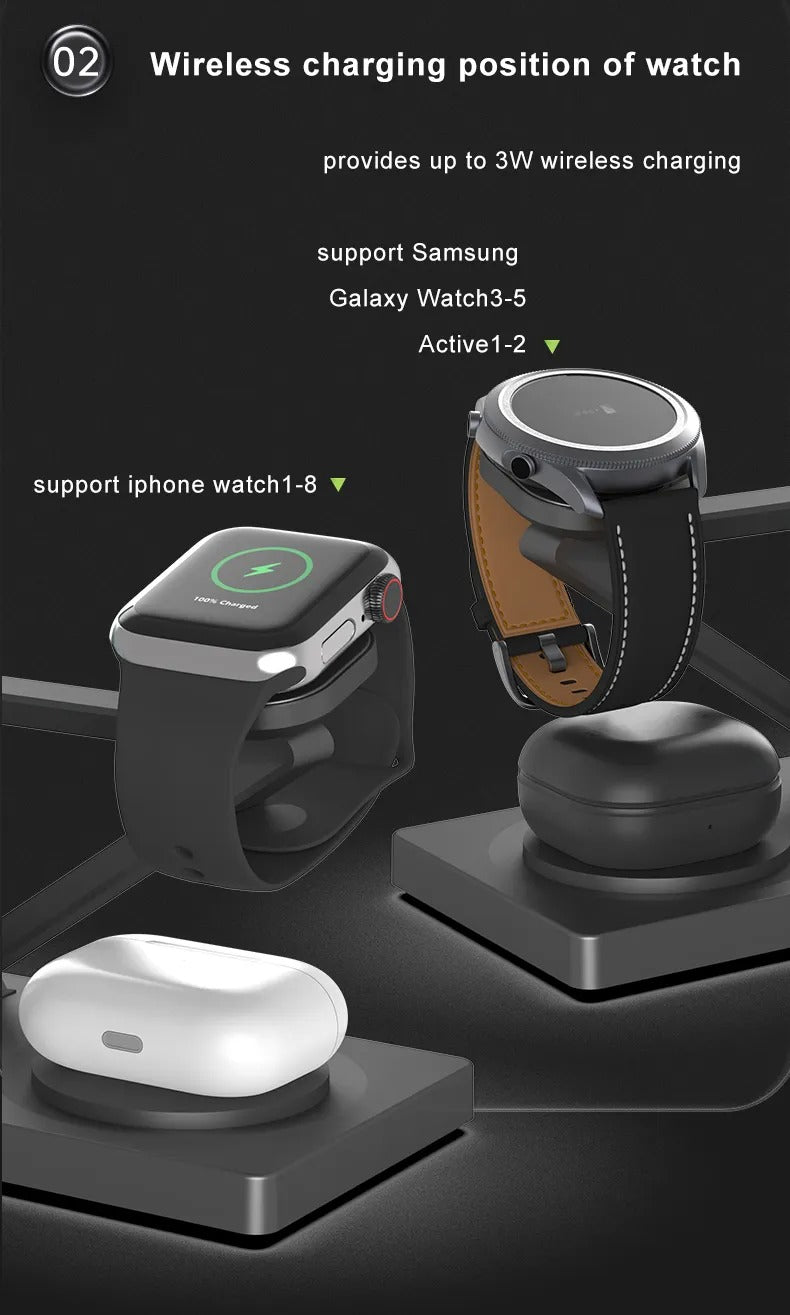 Wireless charging position of watch